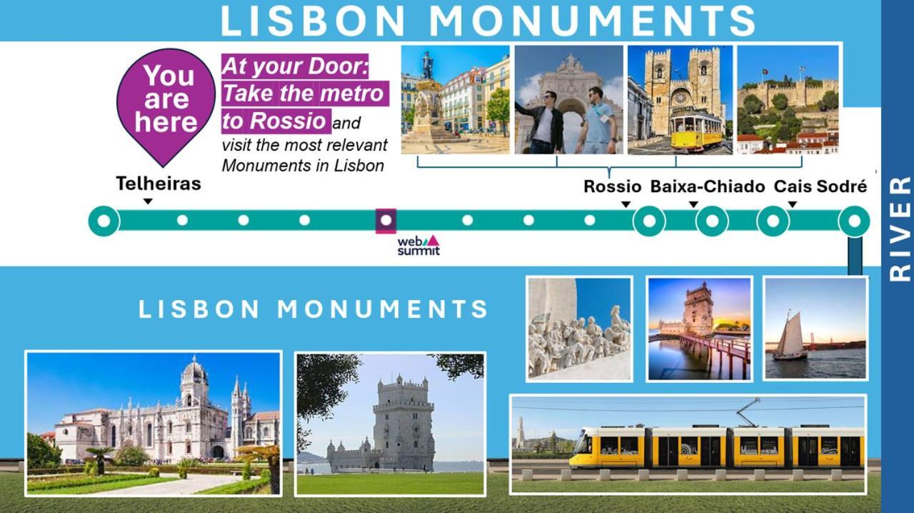 Lisbon Blue - Metro At Your Door Exteriér fotografie